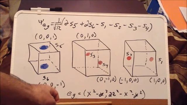 Symmetry: episode 117, part 2 (molecular orbitals of octahedral complexes) смотреть онлайн