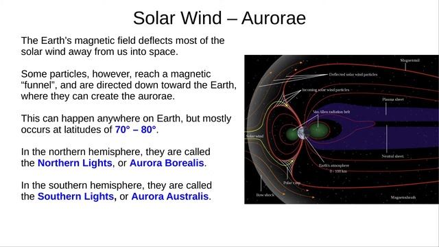 The Sun Part 2 - Solar atmosphere, wind and flares смотреть онлайн