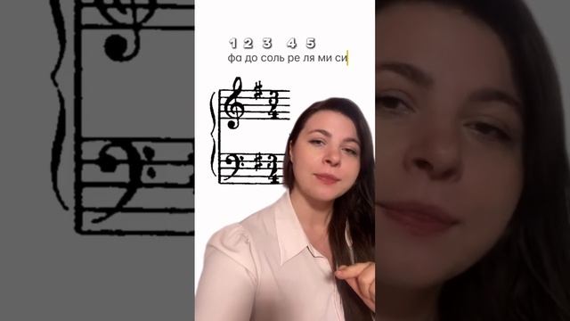 Как понимать знаки при ключе - лайфхак смотреть онлайн