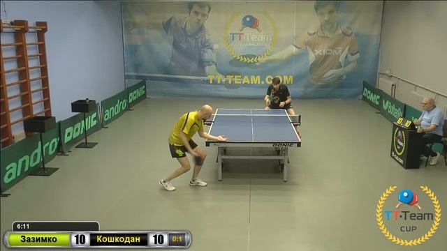 21 мая 2018. Серый зал. TT Cup смотреть онлайн