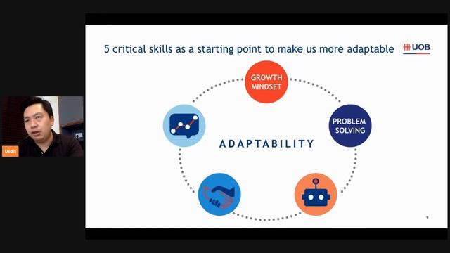 Final Session: Dean Tong x Ester; People Matters Virtual Learning Series смотреть онлайн