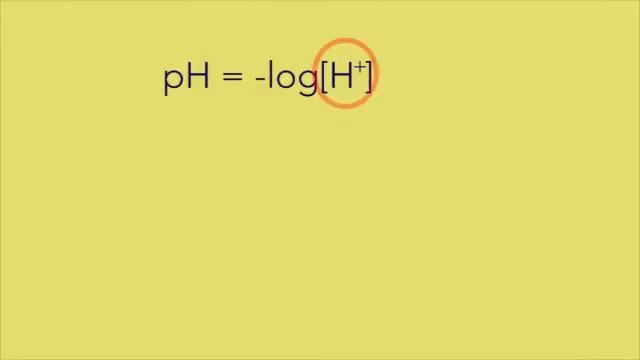 Unit 14 - Calculating OH and H Ion Concentrations смотреть онлайн