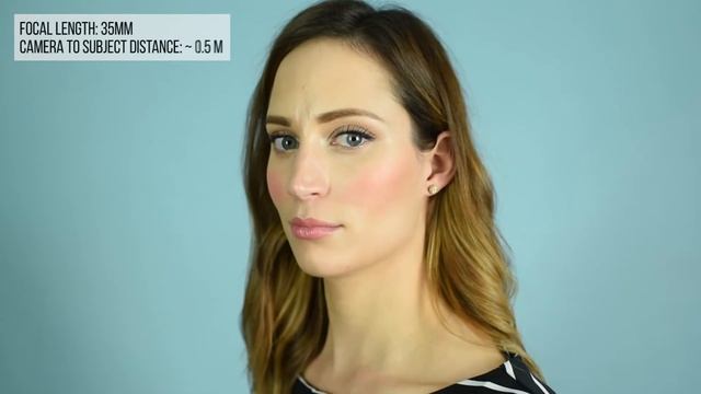 Focal Length and Facial Feature Distortion смотреть онлайн