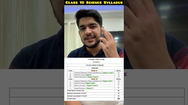 CBSE Boards Term 1 & Term 2 Syllabus Update Class X Science смотреть онлайн