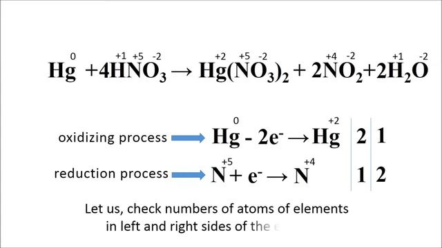 Redox reactions смотреть онлайн