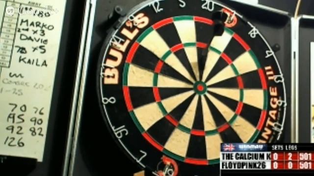 webcamdarts.com [Ladder] the calcium kid (6) vs (0) floydpink26 смотреть онлайн
