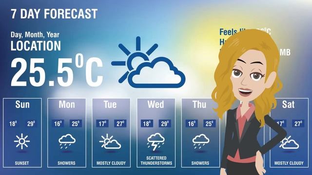 7 Day Weather Forecast - Easy English Mini Dialog смотреть онлайн