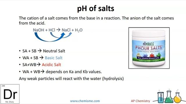 8.5 Properties of Acids and Bases смотреть онлайн