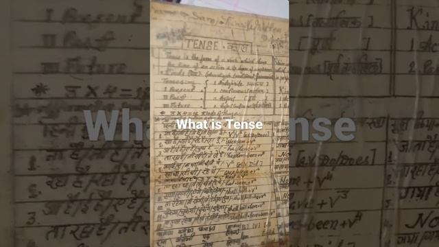 What is Tense? #tense смотреть онлайн