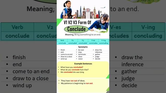 CONCLUDE Present Past Past Participle- Sentence example with Conclude Verbs | Synonyms | Sentence смотреть онлайн