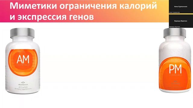 Обогащение питания: AM/PM смотреть онлайн