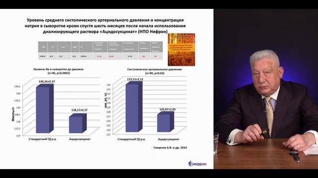 лекция 8 смотреть онлайн