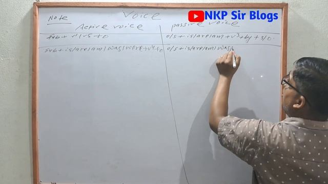 Active and passive voice| voice| english| grammar|Unique style|Forever|Trick|By NKP Sir смотреть онлайн