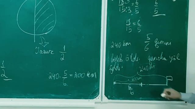28-MAVZU || MATEMATIKA VIDEO KURS || 5-SINF MATEMATIKA VIDEO DARSLIK || OSON VA TEZ VA DIFATLI ||