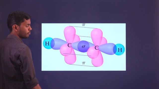 Organic chemistry • Lecture - 2 • Hybridisation • IIT JEE • NEET • Tamil • CHEMISTRY • Vignesh Sir смотреть онлайн