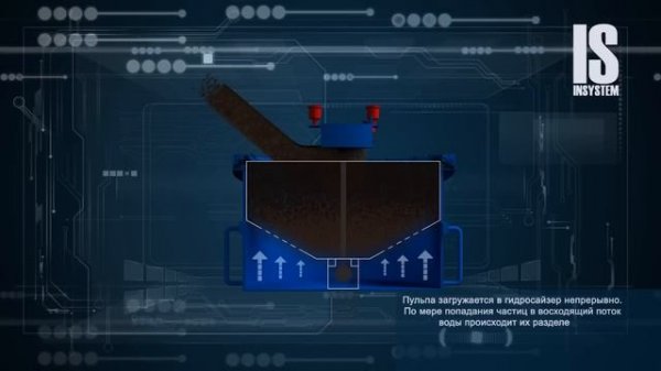 TBS Гидросайзер. TBS Hydrosizer