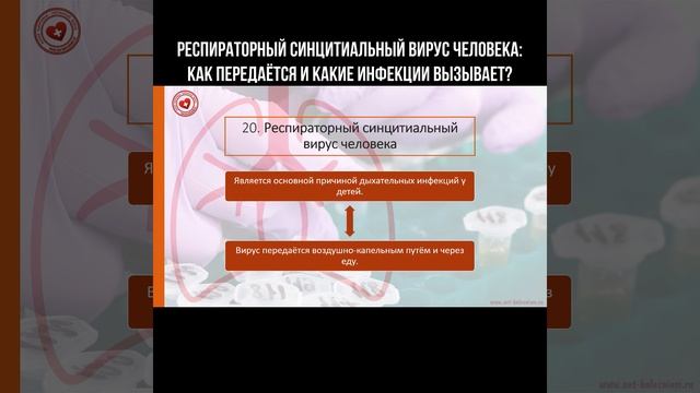 Респираторный синцитиальный вирус человека: Как передаётся и какие инфекции вызывает? #вирус #вирус смотреть онлайн