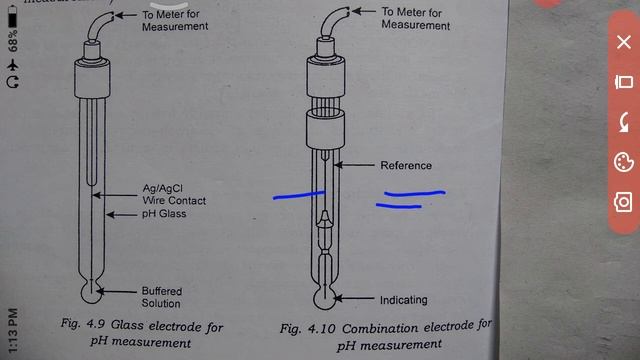 Biochemical transducers.19 смотреть онлайн