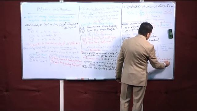 ( Unit 1: Tag Questions: وانەی ئینگلیزی پۆلی ١٢ لە شاشەی تی ڤی پەروەردەیی ( کلکە پرسیار смотреть онлайн