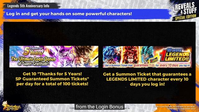 LET LEGENDS COOK!!! Dragon Ball Legends 5th Anniversary Part 2 Reaction! смотреть онлайн
