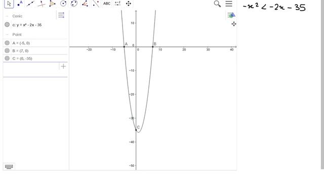 FAZMATHS Solving Quadratic Inequalities смотреть онлайн