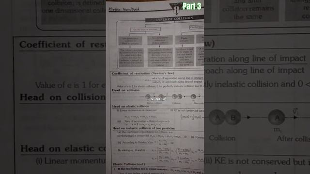 Collision 💥 & Centre of Mass Formula revision in 60 sec 🖋️Part 3 #physicsformulas#neet2024#collisio смотреть онлайн