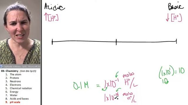 Chem 9- pH scale смотреть онлайн