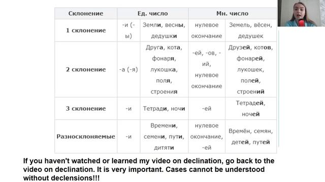 Русский как иностранный. Падежи существительных (Часть 1) смотреть онлайн