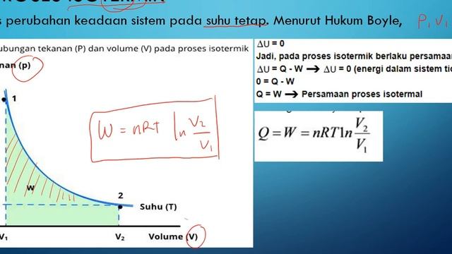Teori Kinetik Gas dan Termodinamika смотреть онлайн