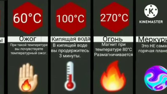Сравнение: температуры (часть 3) смотреть онлайн