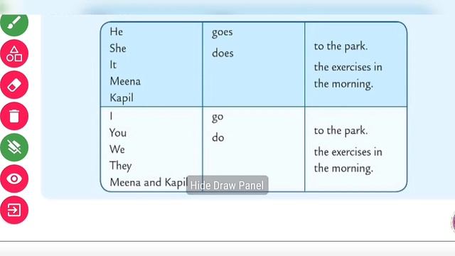 2nd chapter : 18 Go, Goes, Do, Does Class 2nd Collins English Grammr n Composition смотреть онлайн