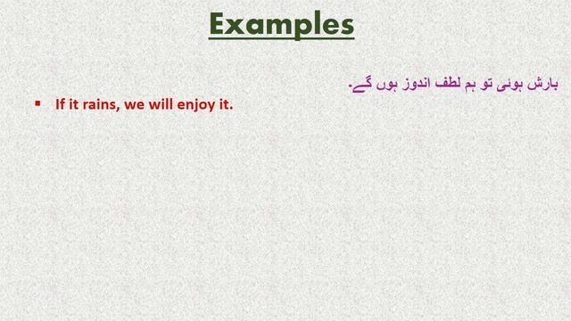 English Conditional Sentences type 1 with Examples in Urdu Hindi смотреть онлайн