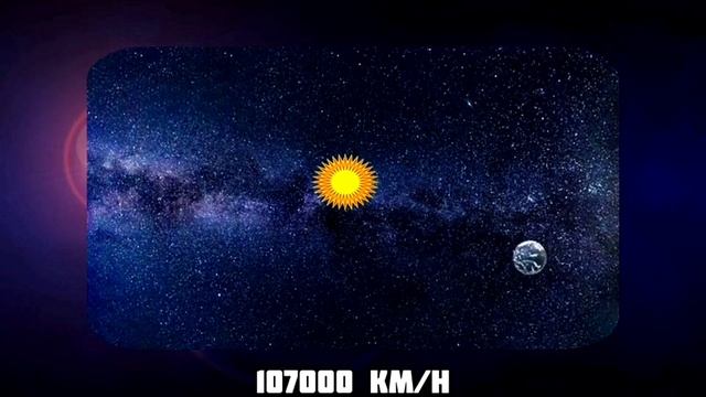 How Galileo prove Earth orbits the Sun? |Galilen Relativity| Video 2. смотреть онлайн