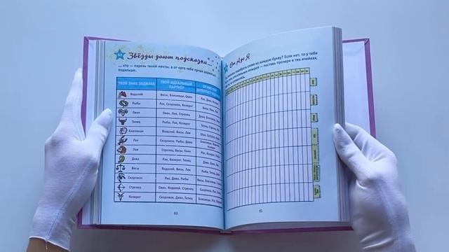 Лучшая книга девочки. Более 200 классных идей смотреть онлайн