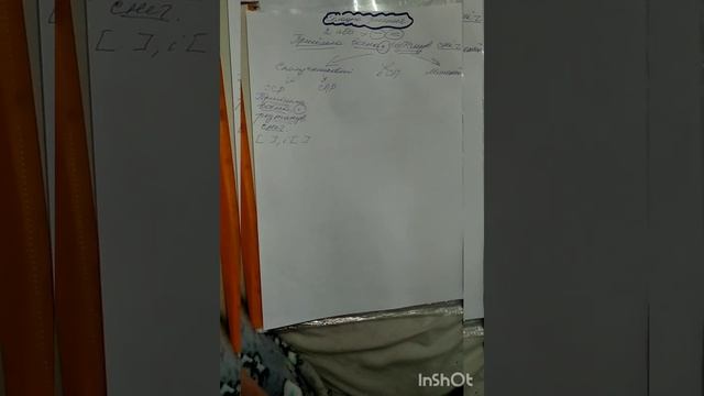 Складне речення. 9 клас смотреть онлайн