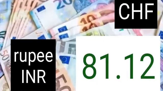 Today Currency Rate|4-2-2022| Currency Rate Today in India| US Dollar Rate in India смотреть онлайн