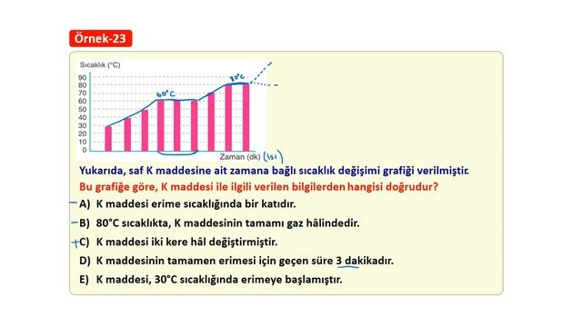 Alze Yayınları TYT Fizik / Isı ve Sıcaklık смотреть онлайн