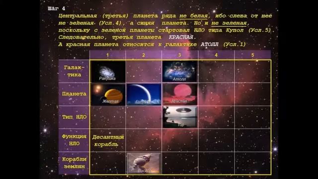 Космические истории в квесте Эйнштейна смотреть онлайн