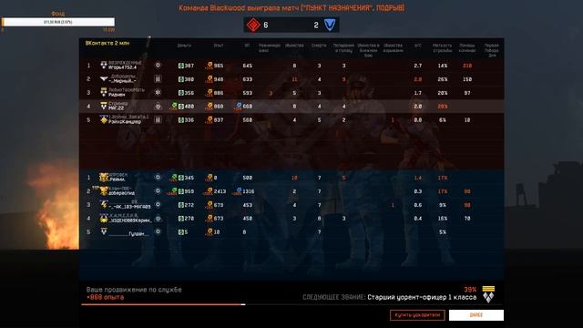 Стрим Warface (Чарли) Рм 2.0