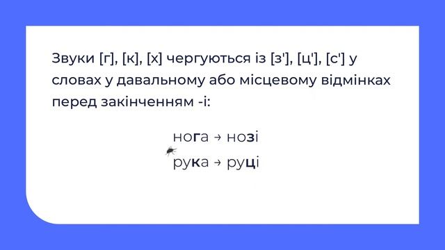 5 клас. Українська мова. Чергування [г], [к], [х] – [ж], [ч], [ш] – [з′], [ц′], [с′] смотреть онлайн