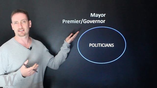 Academic Vocabulary – Government (IELTS TOEFL) смотреть онлайн