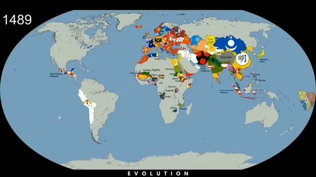 Evolution Of The World 1019-2020 / Эволюция мира 1019-2020