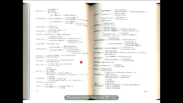 Ченченкова И.С. Эффективное использование словарей в обучении грамотности. смотреть онлайн