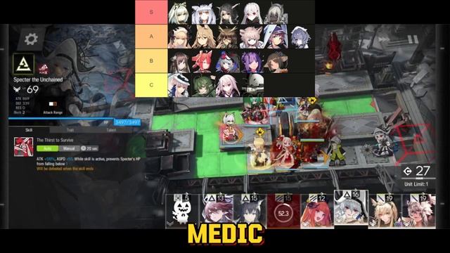 Arknights Character Tier List (2024) смотреть онлайн