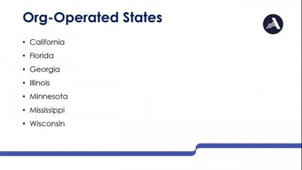 Advancement and Replication