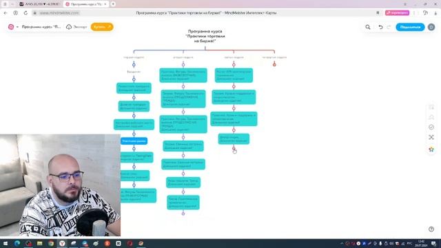 Программа курса обучения. смотреть онлайн