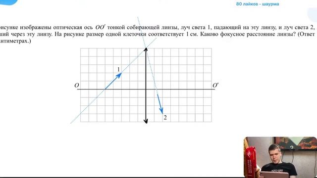 На рисунке изображены оптическая ось ОО' тонкой собирающей линзы, луч света 1, падающий на - №28372 смотреть онлайн