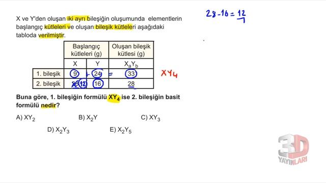 TYT Kimya Simülasyon Denemeleri Deneme 16 смотреть онлайн
