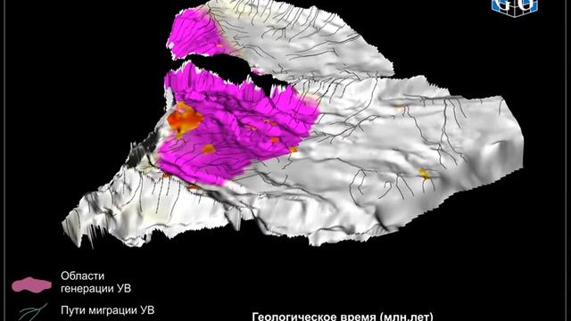 Динамическая модель углеводородной системы 03r смотреть онлайн