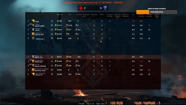 Варфейс/Warface стрим! сервер Альфа, 21 лига-просто кайфуем! смотреть онлайн